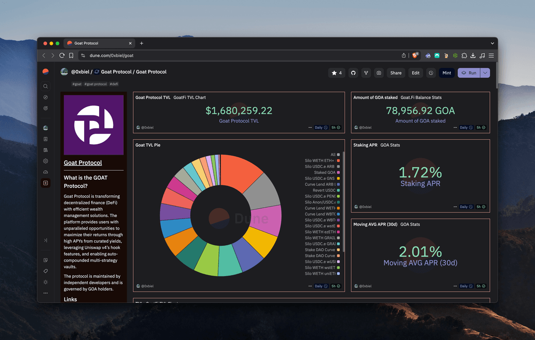 Goat Dune screenshot